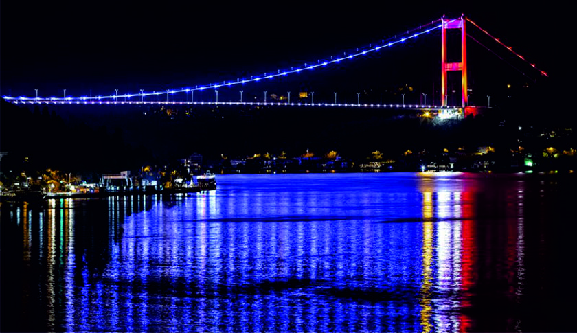 Türkiye’de Yatırım Avantajları